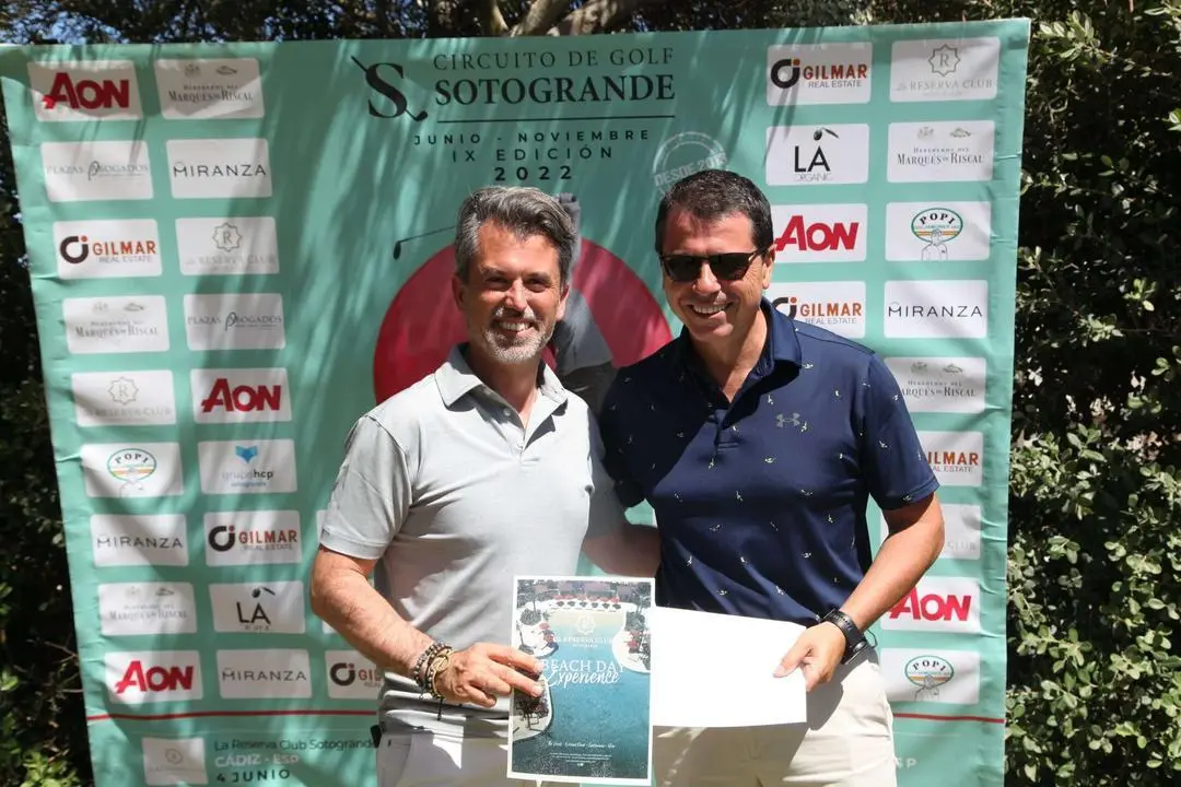 Circuito 2022 en La Reserva