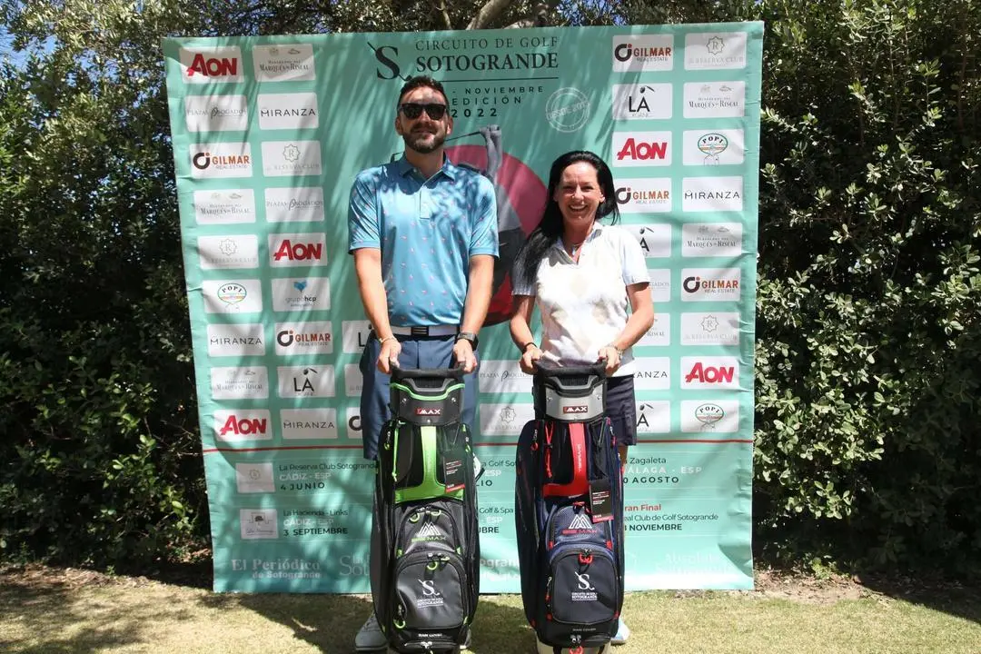 Circuito 2022 en La Reserva