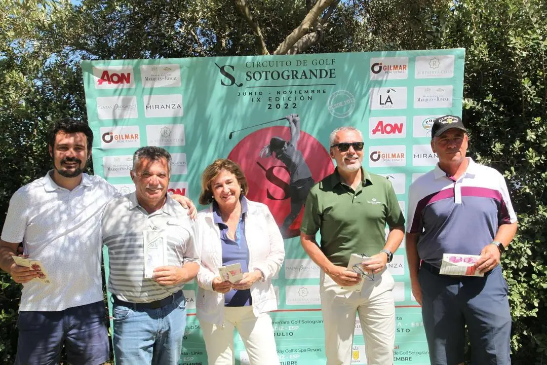 Circuito 2022 en La Reserva