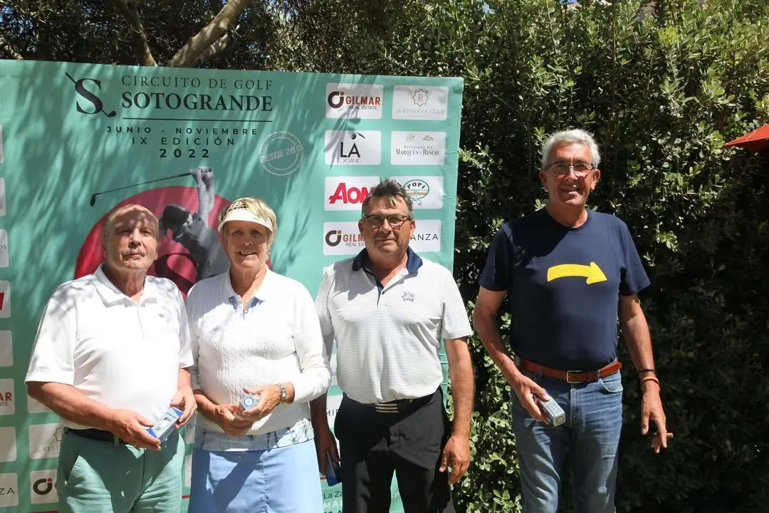 Circuito 2022 en La Reserva