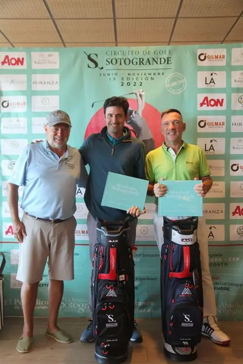 IX Circuito en Fairplay