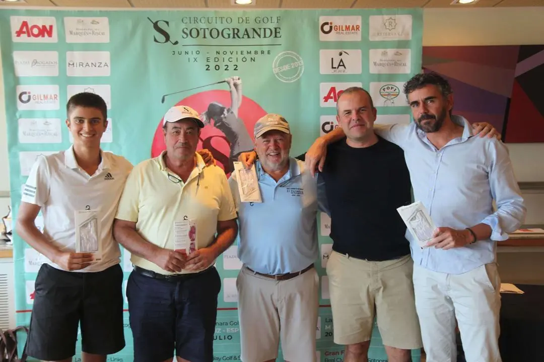 IX Circuito en Fairplay