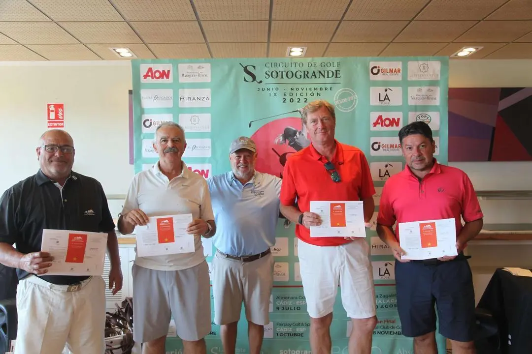 IX Circuito en Fairplay