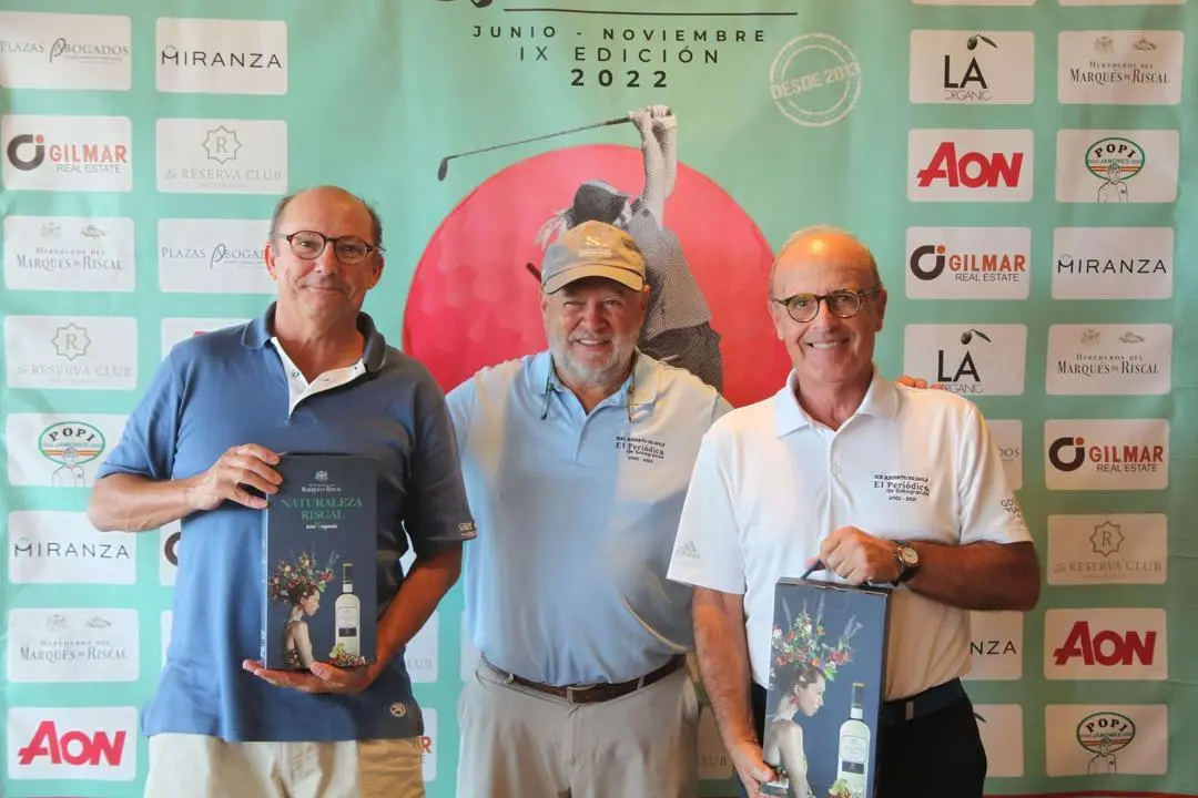 IX Circuito en Fairplay