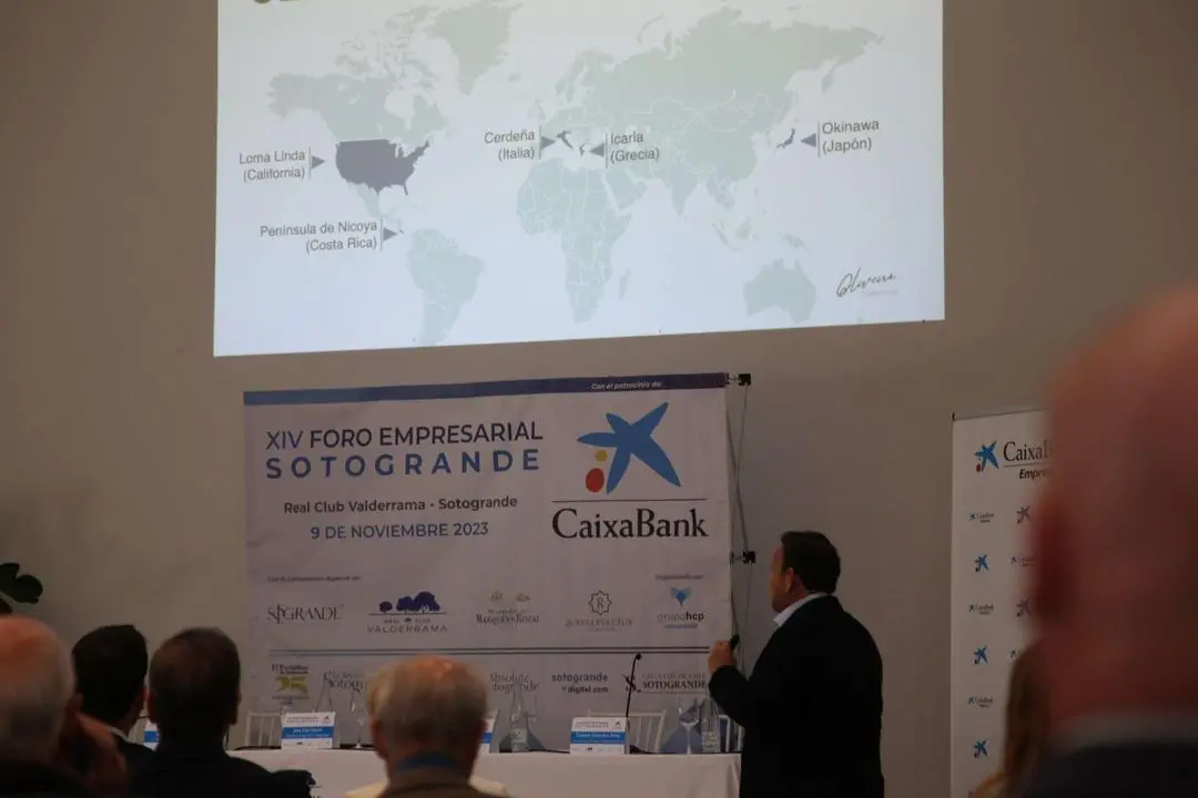 XIV Foro Empresarial Sotogrande 2023